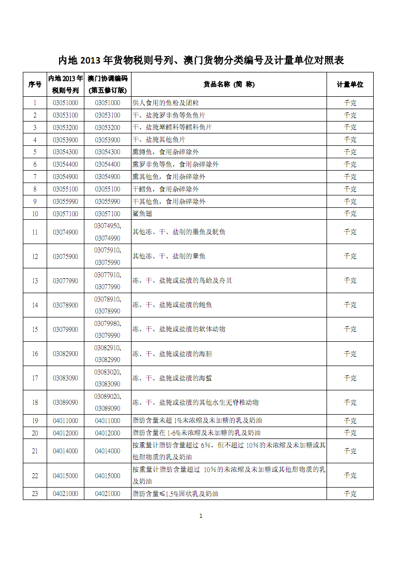 【名医整形】北京中德毛发移植整形徐霞的毛发移植-爱游戏体育下载(图3)